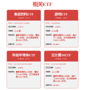 正在“财产大脑”批示